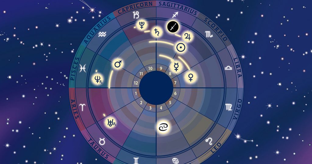 December-2018-horoscopes-astrology-1200-1024x538-1 بررسی سازگاری ستارگان زوجین